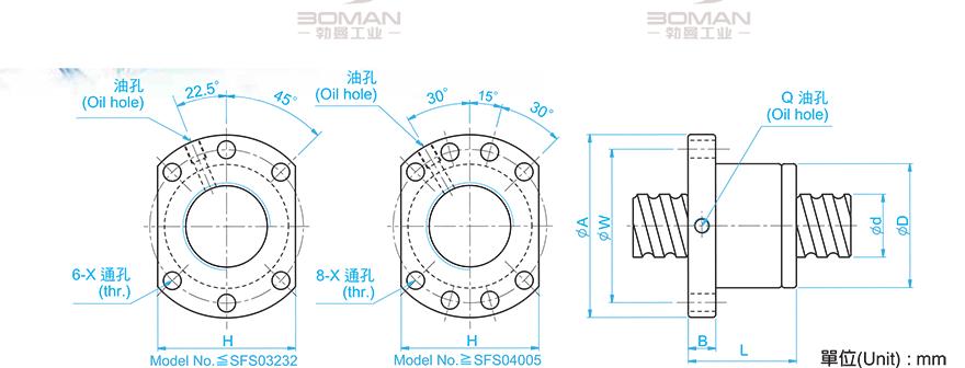 TBI SFS08010-3.8 tbi滚珠丝杆的规格表说明